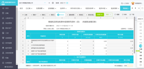 支付平臺(tái)服務(wù)費(fèi)的會(huì)計(jì)分錄處理